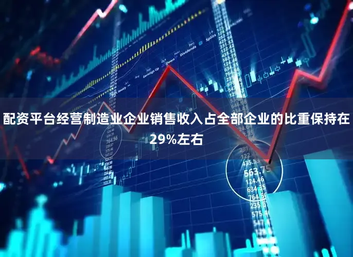 配资平台经营制造业企业销售收入占全部企业的比重保持在29%左右